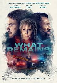 Cast, Actors, Producer, Director, Roles and Rating